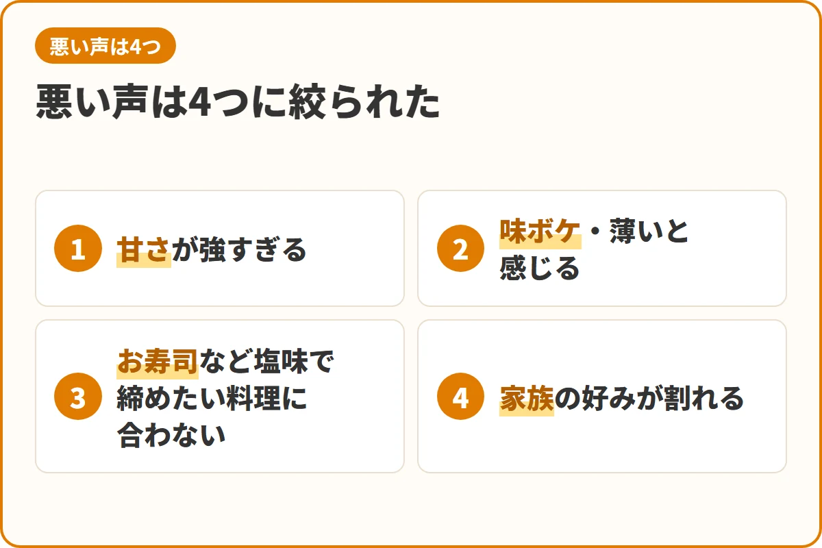 悪い声は4つに絞られた