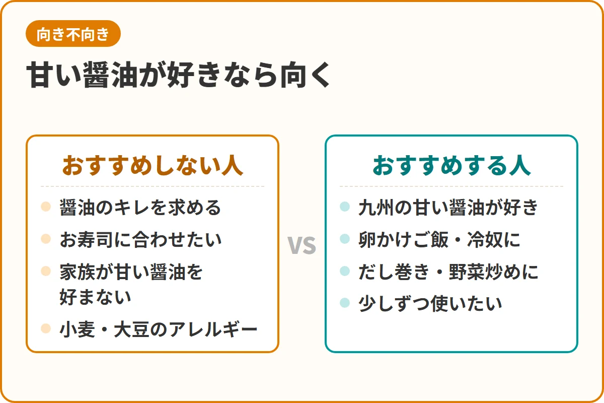 甘い醤油が好きなら向く