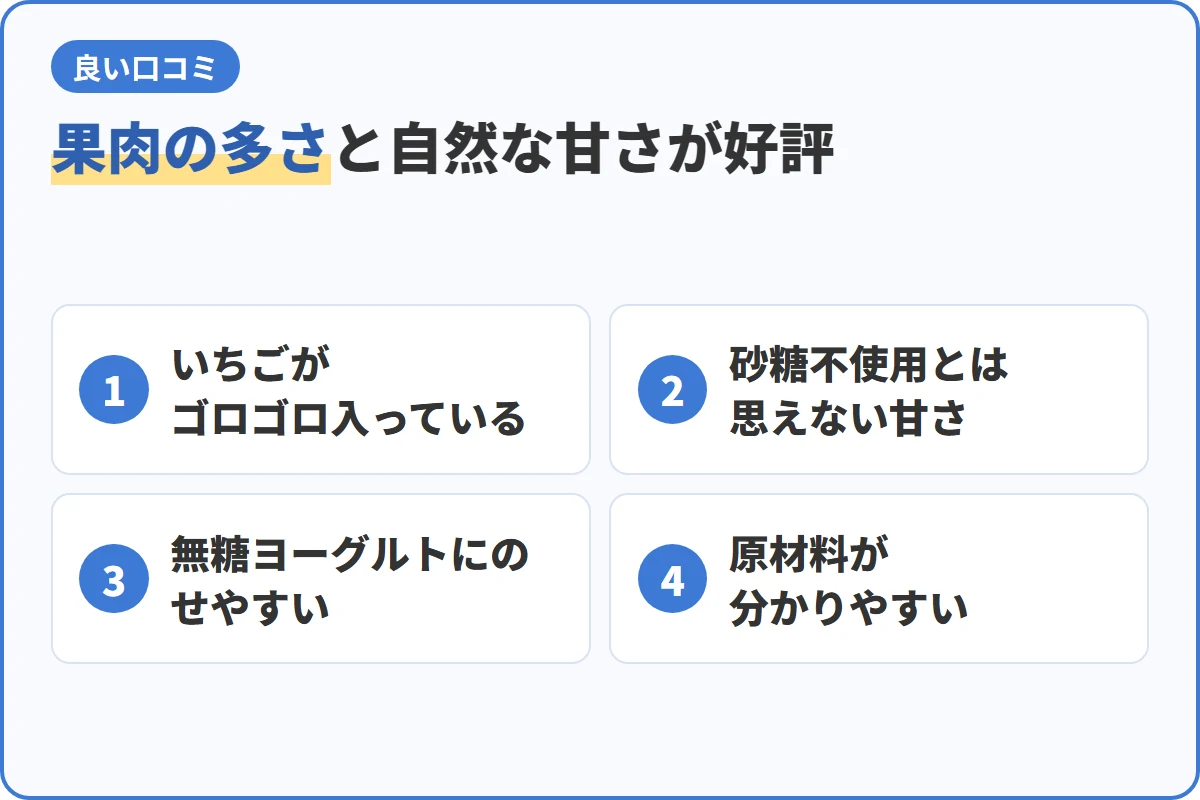 果肉の多さと自然な甘さが好評