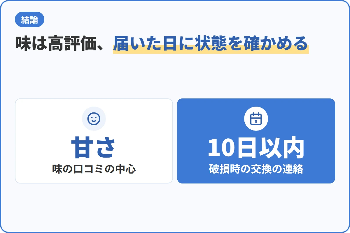 味は高評価、届いた日に状態を確かめる