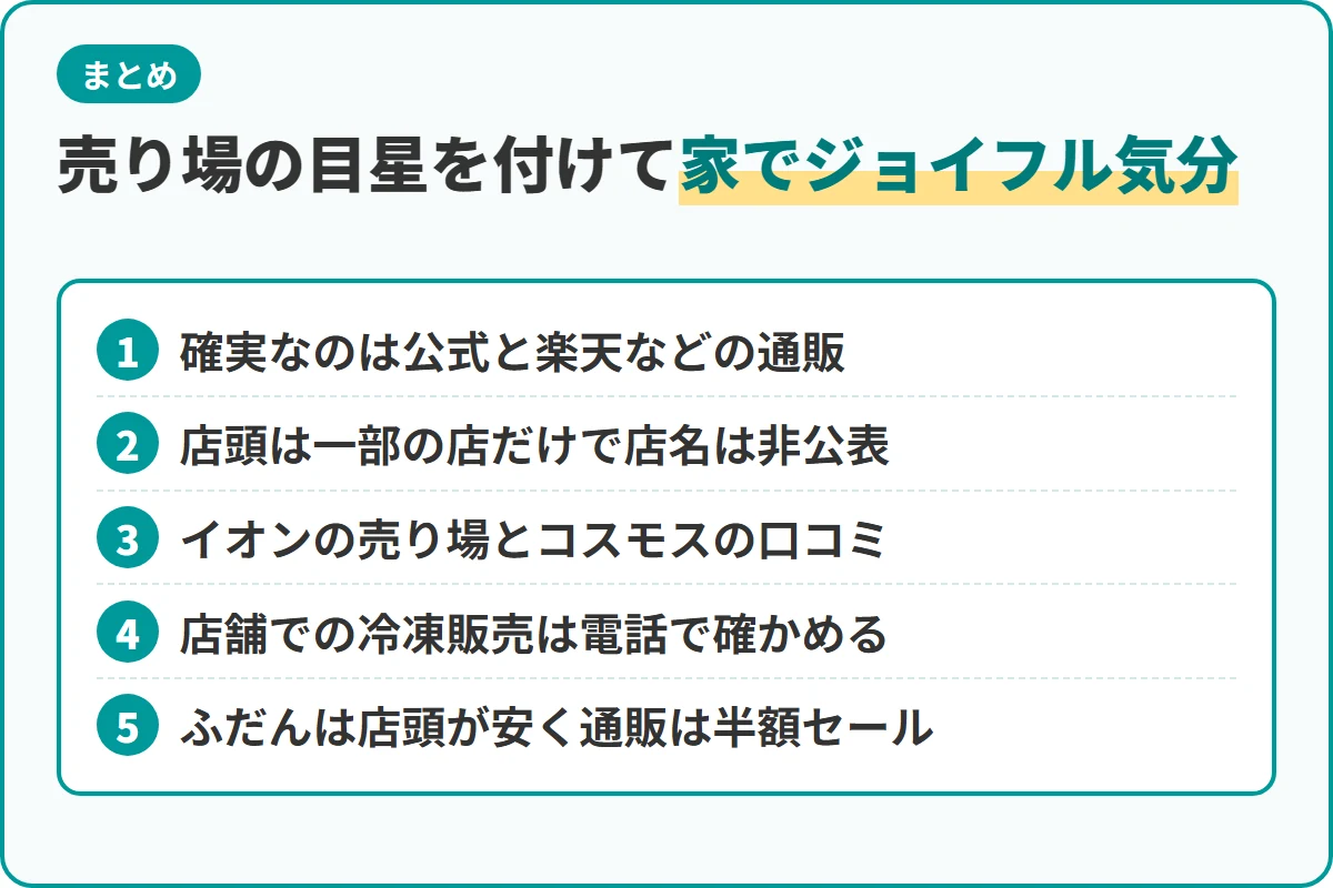 売り場の目星を付けて家でジョイフル気分