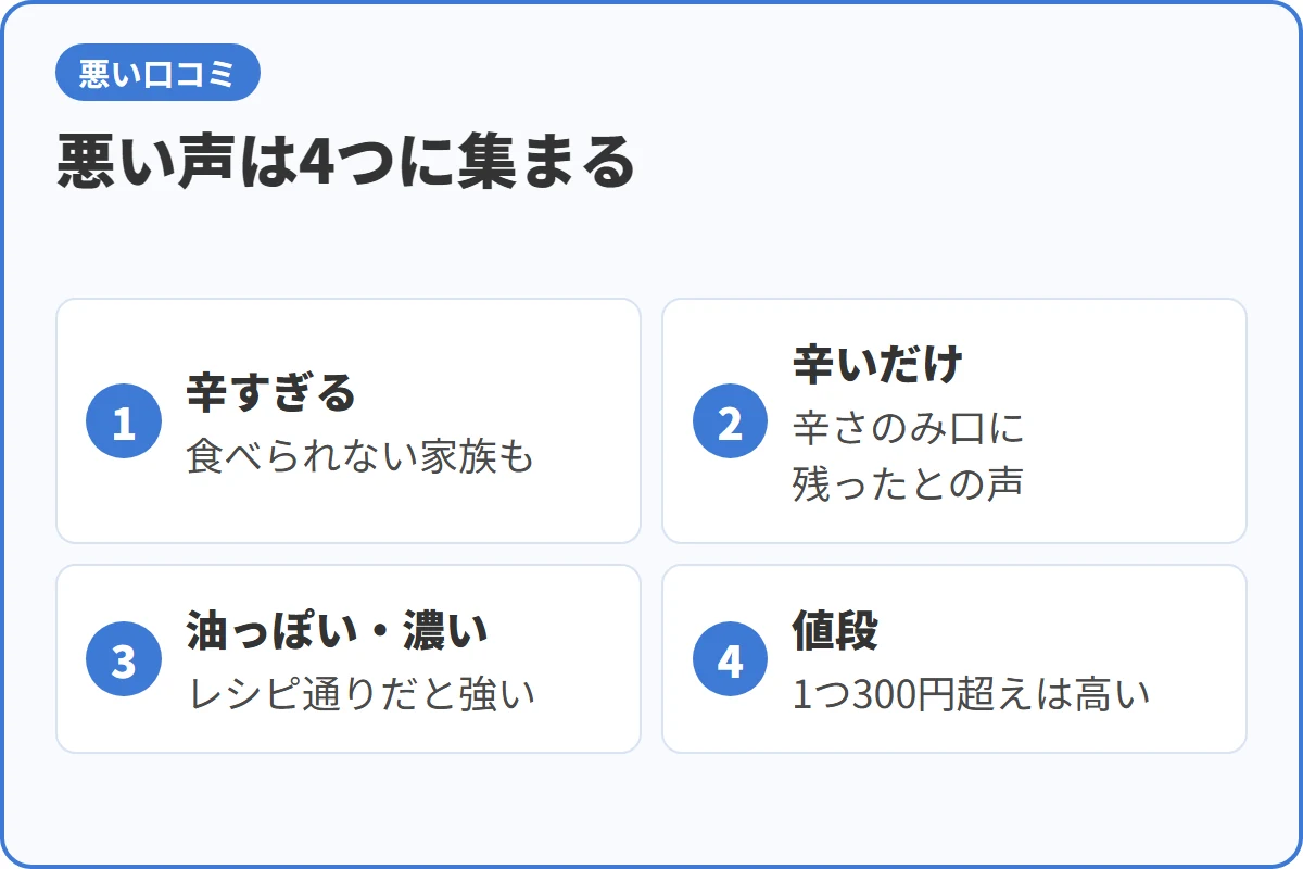悪い声は4つに集まる