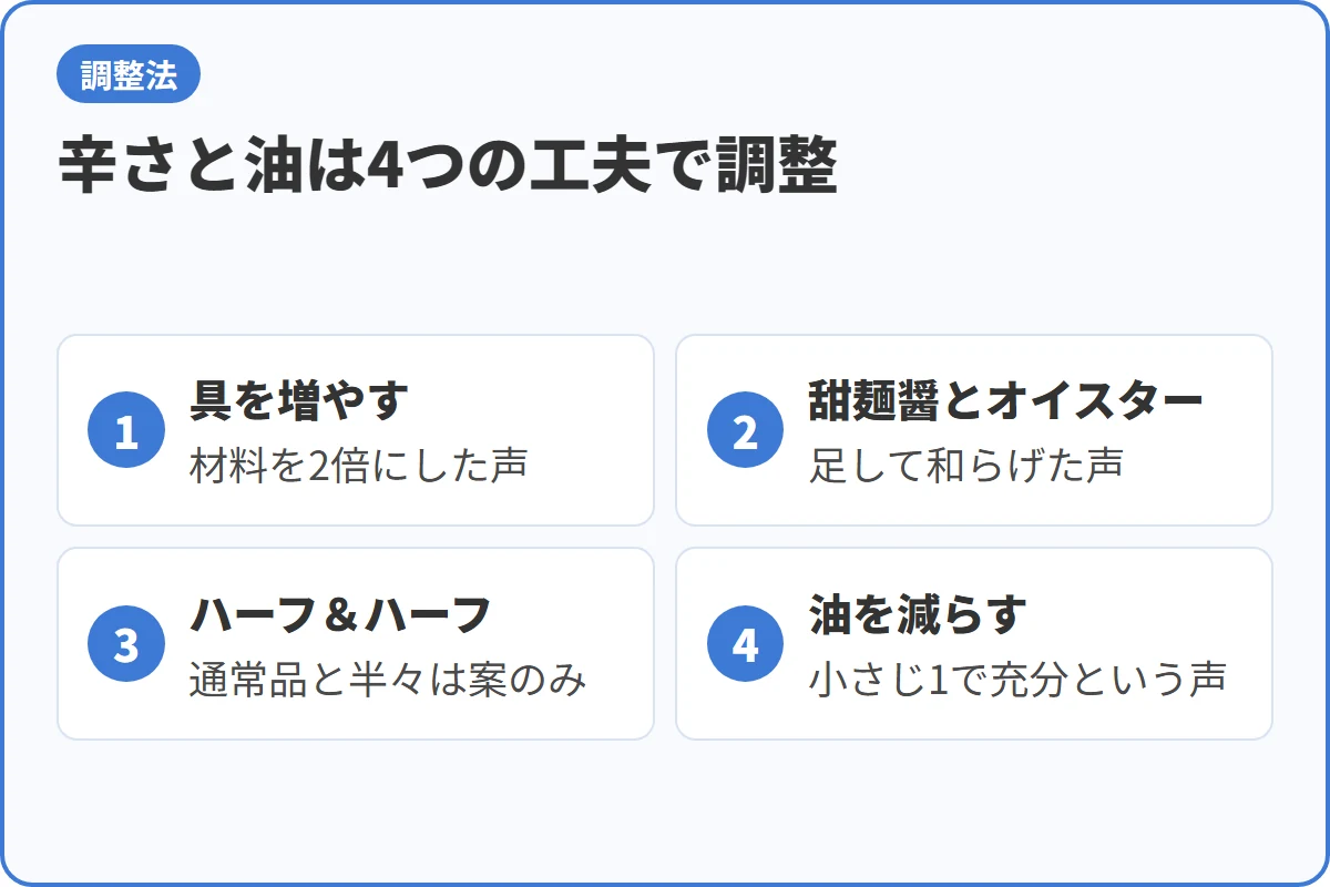 辛さと油は4つの工夫で調整