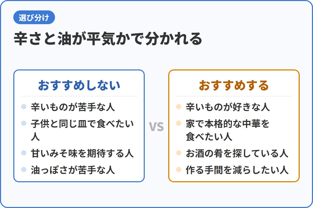 辛さと油が平気かで分かれる
