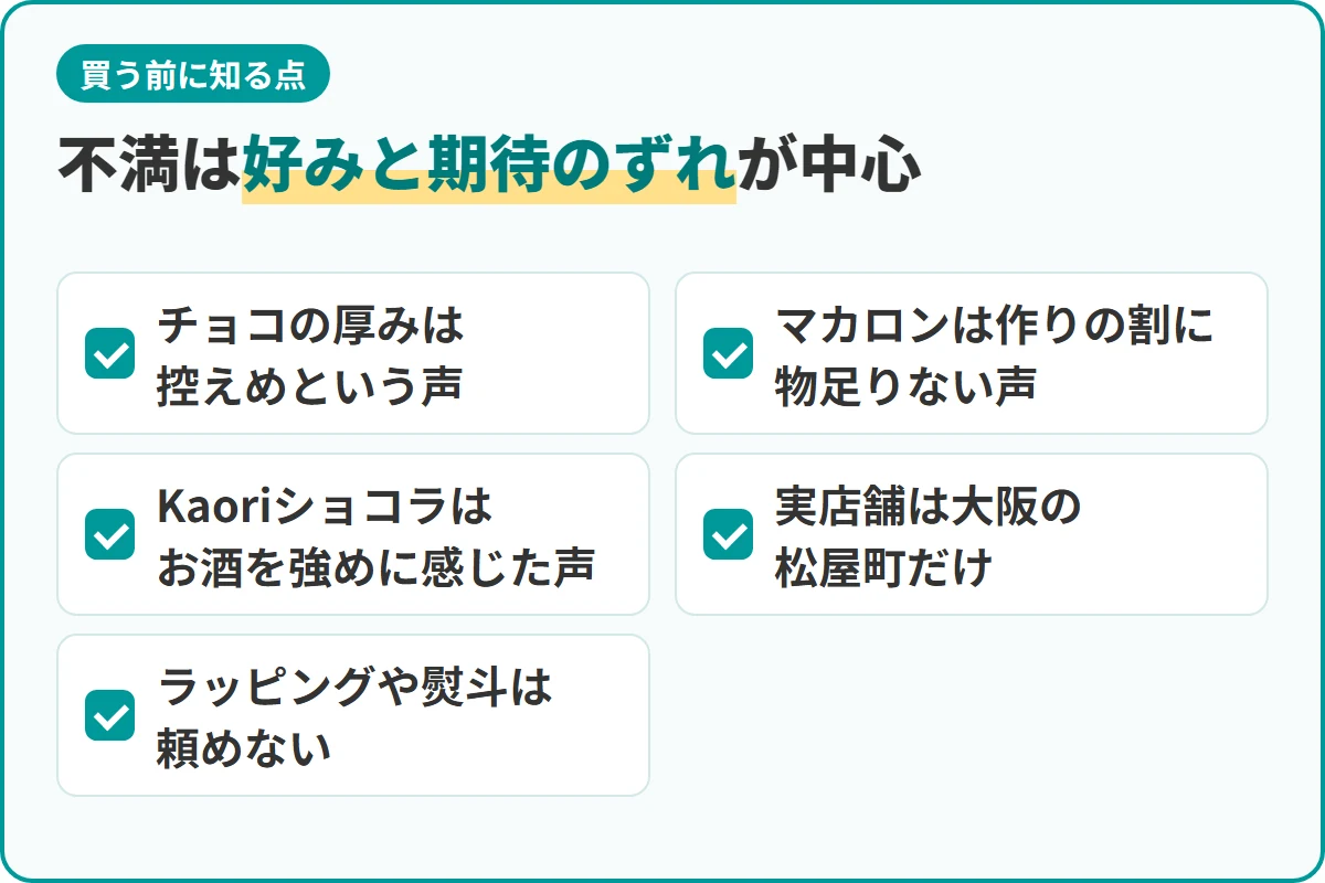 不満は好みと期待のずれが中心