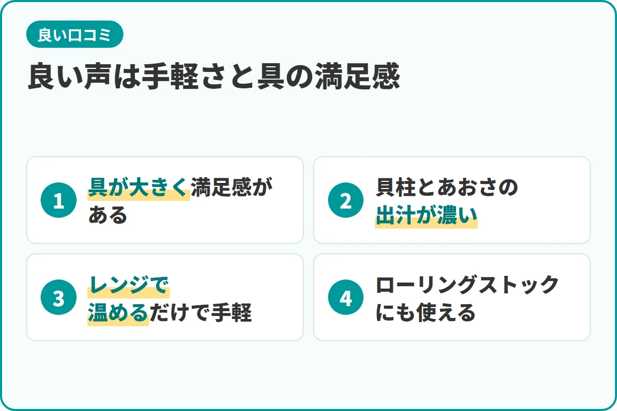 良い声は手軽さと具の満足感