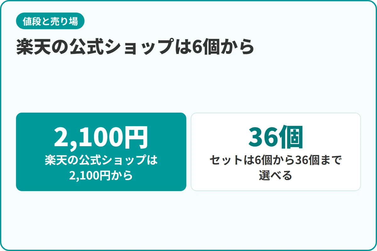 楽天の公式ショップは6個から