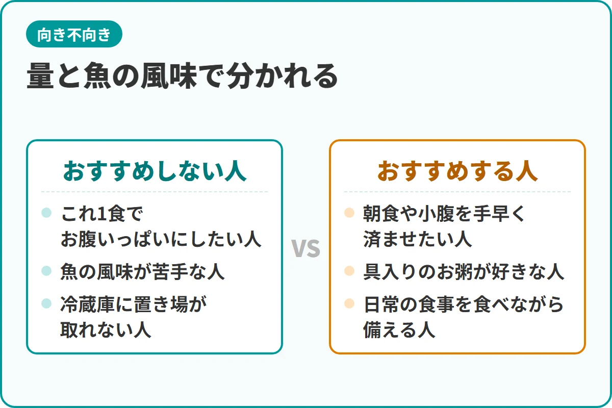 量と魚の風味で分かれる