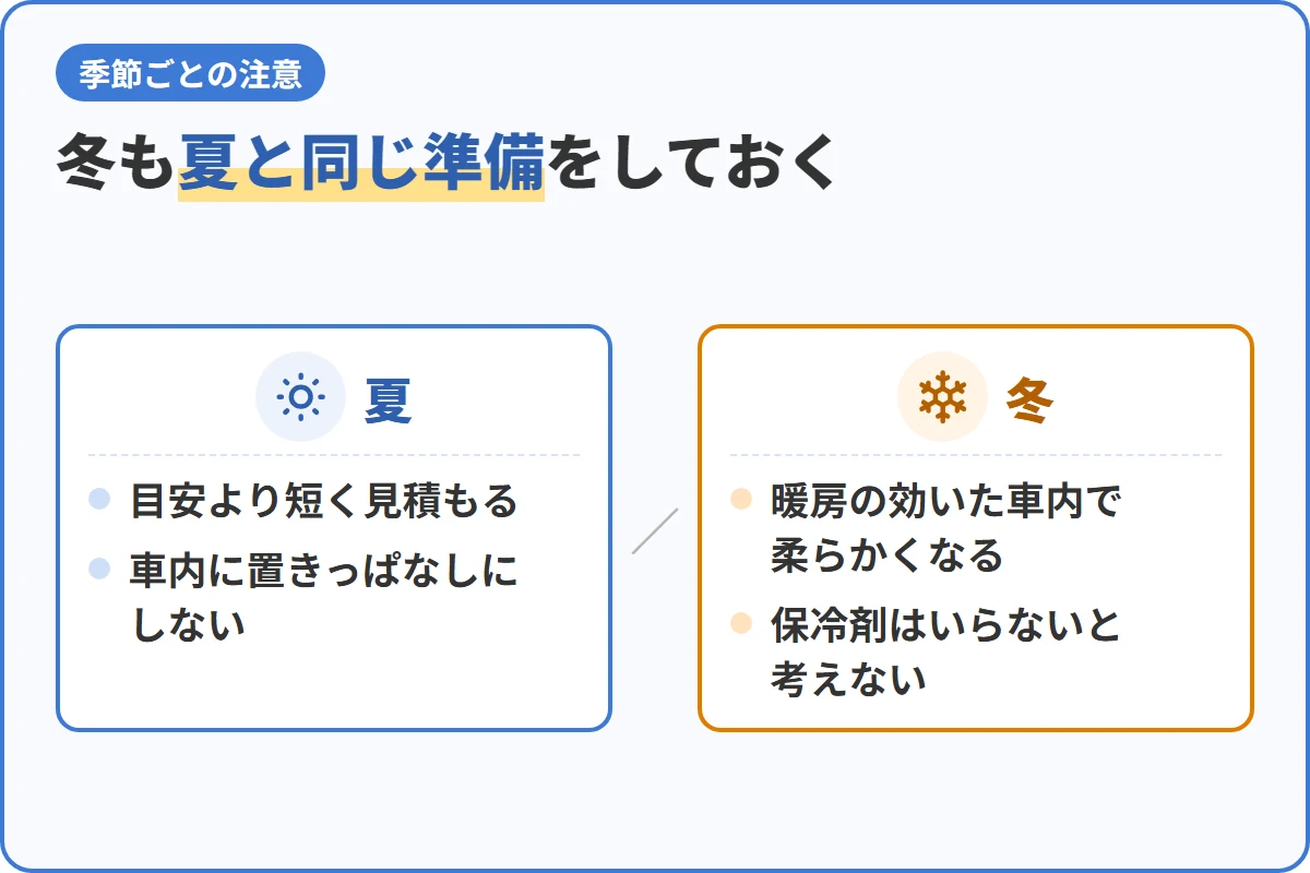 冬も夏と同じ準備をしておく
