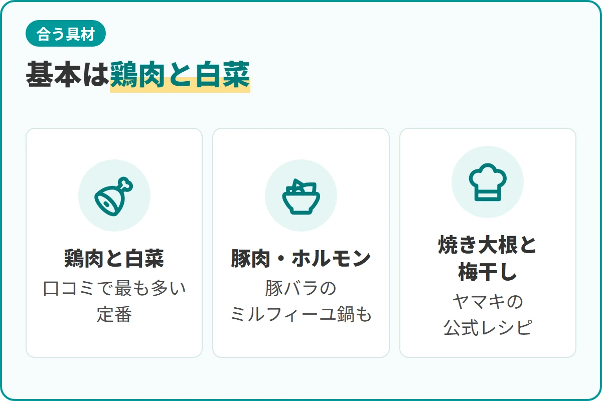 基本は鶏肉と白菜
