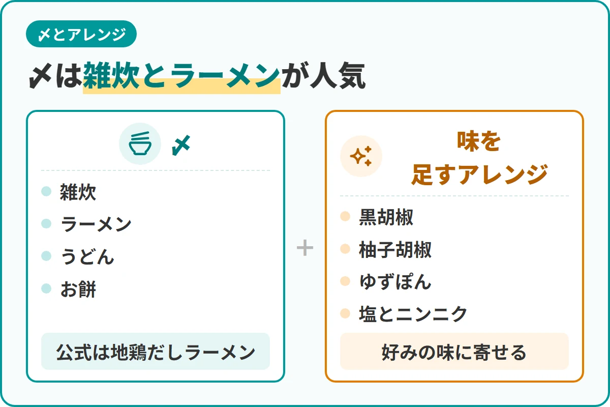 〆は雑炊とラーメンが人気