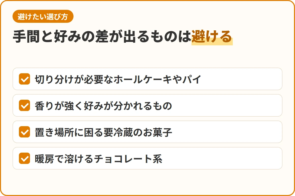手間と好みの差が出るものは避ける