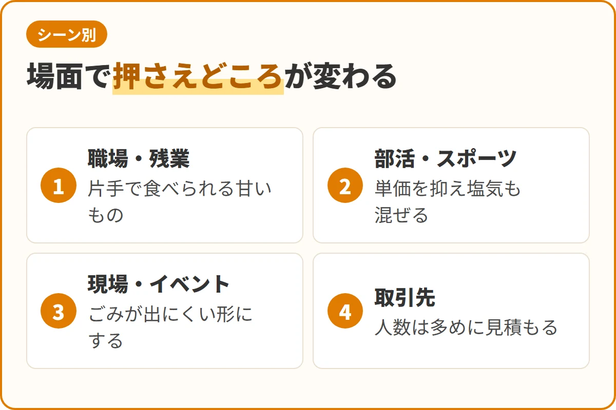 場面で押さえどころが変わる